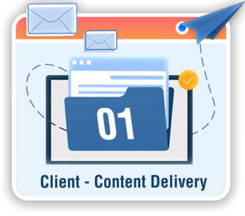 Content Delivery